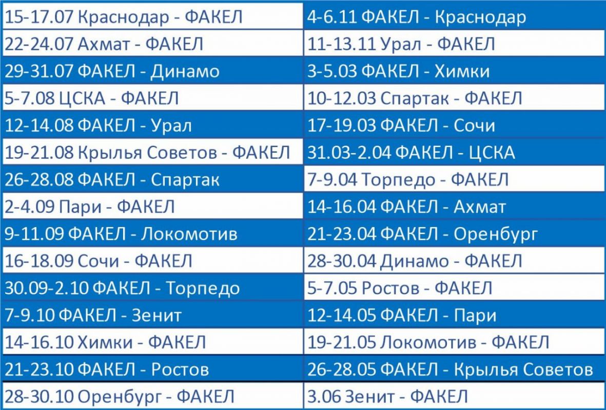 Стало известно, когда в гости к «Факелу» приедут «Зенит», «Спартак» и ЦСКА