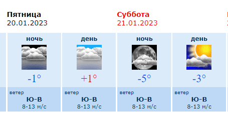 Карта погода в воронеже на 10 дней